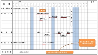 Fujikawa工程表.jpg